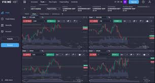 Unlock Your Trading Potential with PrimeXBT Bonuses Unlock Your Trading Potential with PrimeXBT Bonuses