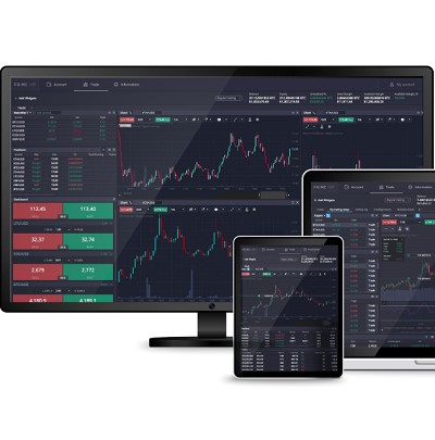 Discover Amazing Trading Opportunities with PrimeXBT Bonuses Discover Amazing Trading Opportunities with PrimeXBT Bonuses