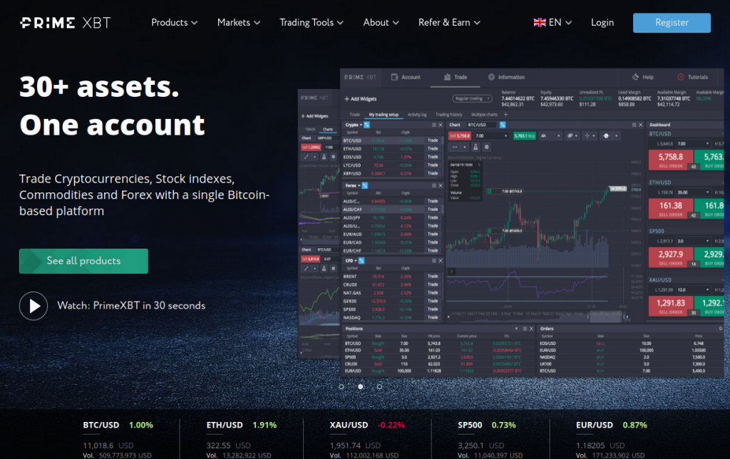 Discover Amazing Trading Opportunities with PrimeXBT Bonuses Discover Amazing Trading Opportunities with PrimeXBT Bonuses