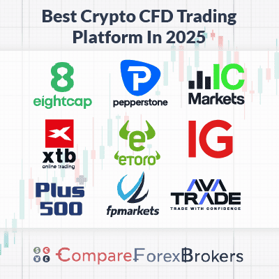 Discover the Best CFD Platform for Your Trading Needs - Best CFD Platform 8 Discover the Best CFD Platform for Your Trading Needs - Best CFD Platform 8
