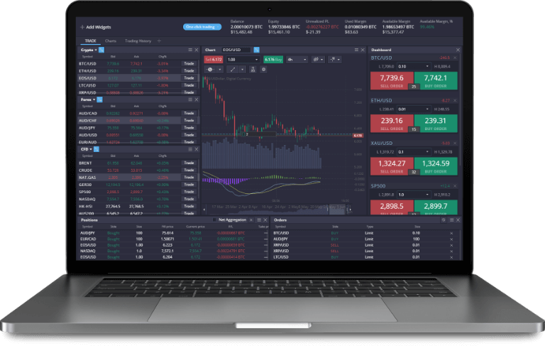 Unlocking the Future of Finance with the PrimeXBT Trading Platform